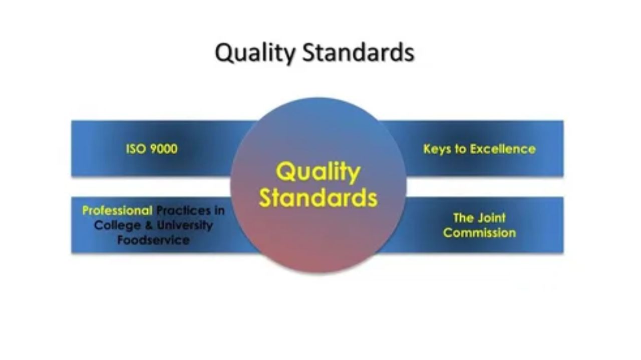 Quality standards considerations